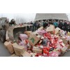 毛衣銷毀，上海市問題食品銷毀處理流程，瑕疵品玩具處理焚燒