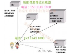 安徽景点自助导览器 语音导览机价格