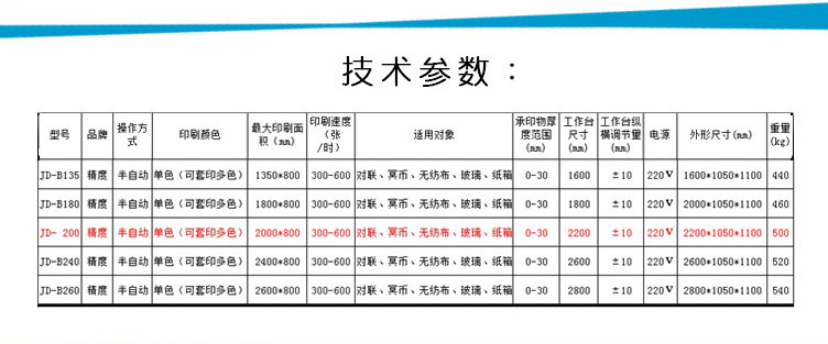 半自动对联印刷机_06