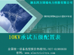 電力公司檢修