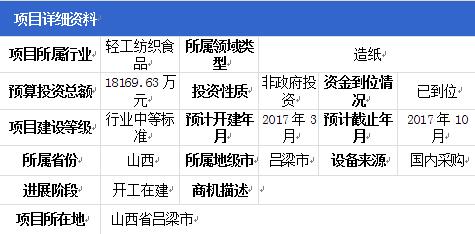 山西年产12万吨环保石头纸项目