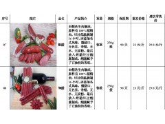 滿洲里哈客斯臘腸