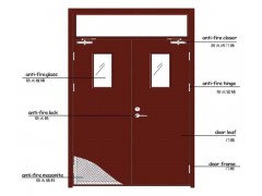 黄山市甲级钢质防火门-黄山市防火门厂-黄山市木质防火门供应图1