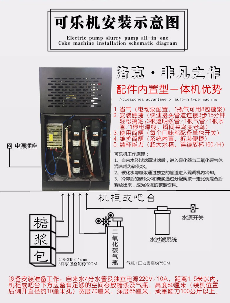 利尔利省气可乐机安装示意图