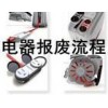 報(bào)廢電腦硬盤銷毀，上海市不良電子產(chǎn)品銷毀，,劣品銷毀焚燒