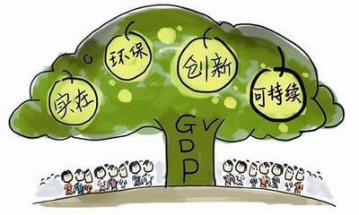 下半場(chǎng)接棒萬億市值 環(huán)保產(chǎn)業(yè)成為“支柱產(chǎn)業(yè)”