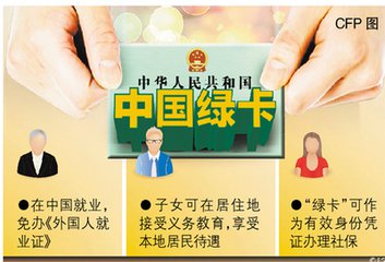 人民日报：外国人也想要中国“绿卡”