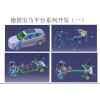 專業APQP培訓商  徐州世奇 一站式汽車工程服務平