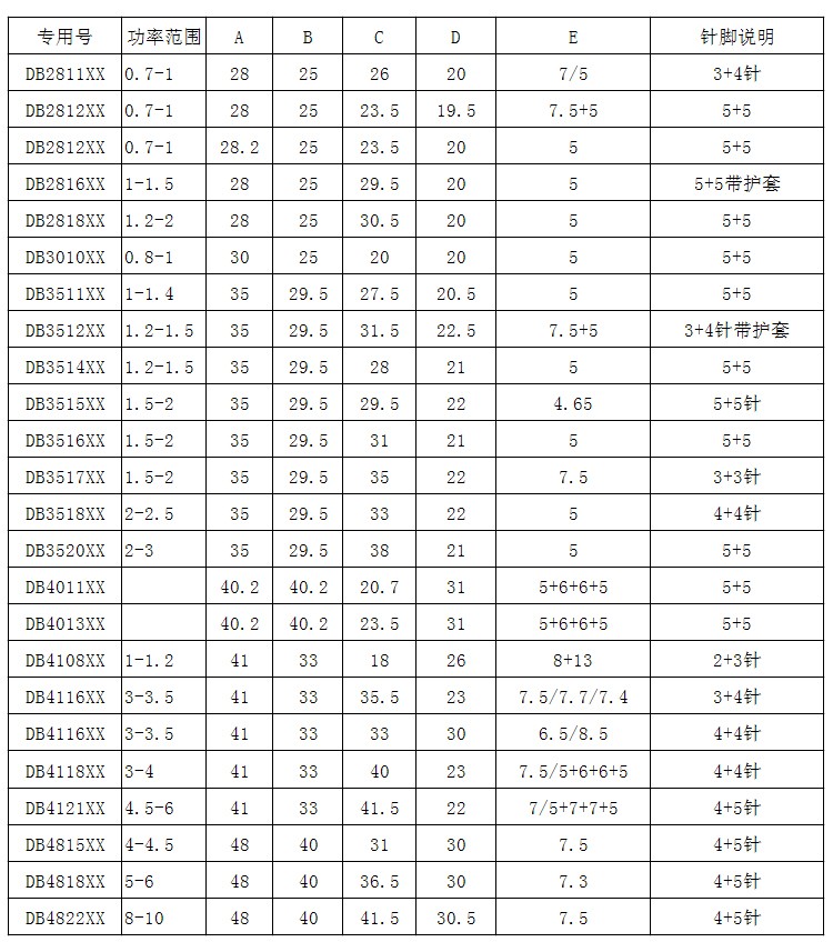 插針式變壓器尺寸參數表