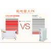 世季風碳纖維電暖器，環保電暖器 煤改電政策指定產品