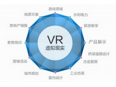 潍坊 VR虚拟现实中特