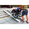 北京思陸牌上車移動坡道銷售