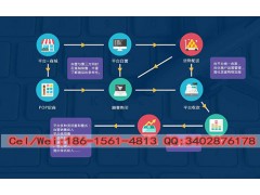 定制開(kāi)發(fā)聚匯天下B2B模式開(kāi)發(fā)app一站式服務(wù)