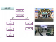 保定星火大型室内游乐场收费管理系统儿童游乐场售票管理制度