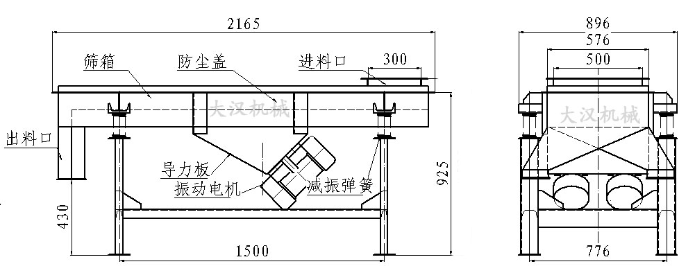 dzsf系列1030型直线振动筛筛分设备量大