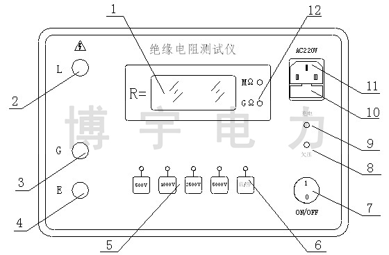 仪器面板示意图