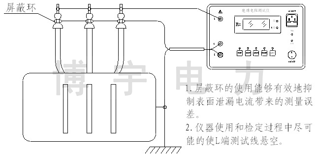 接线示意图