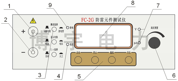 仪器正面