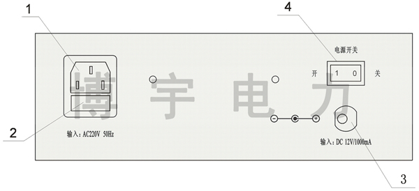 仪器背面