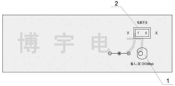 后面板