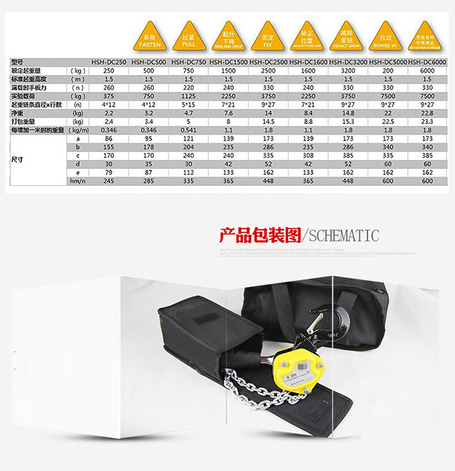 手扳葫芦