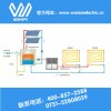 威勝新能源太陽能供暖，這個冬天不再凍手凍腳