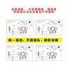 穹游分区讲解系统适用于景区、博物馆、政府单位、企业展厅等场所