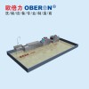歐倍力餐具清洗設備價格 商用洗碗機廠家熱銷