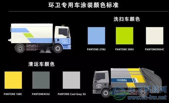 上海环卫作业车辆将换“新装”