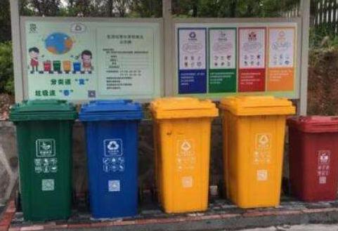 2019年起全国地级城市生活垃圾分类工作都要正式实施