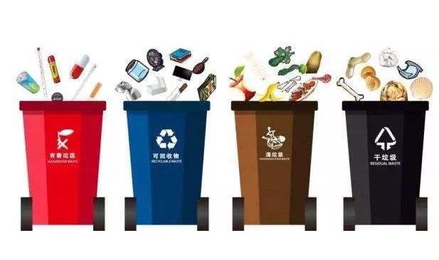 《宁波市生活垃圾分类投放指南》正式发布，帮助市民垃圾分类