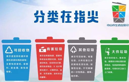 广州垃圾分类阶段性进展：来年五大城市管理任务