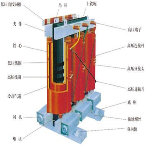 銅陵報廢變壓器回收上門提貨
