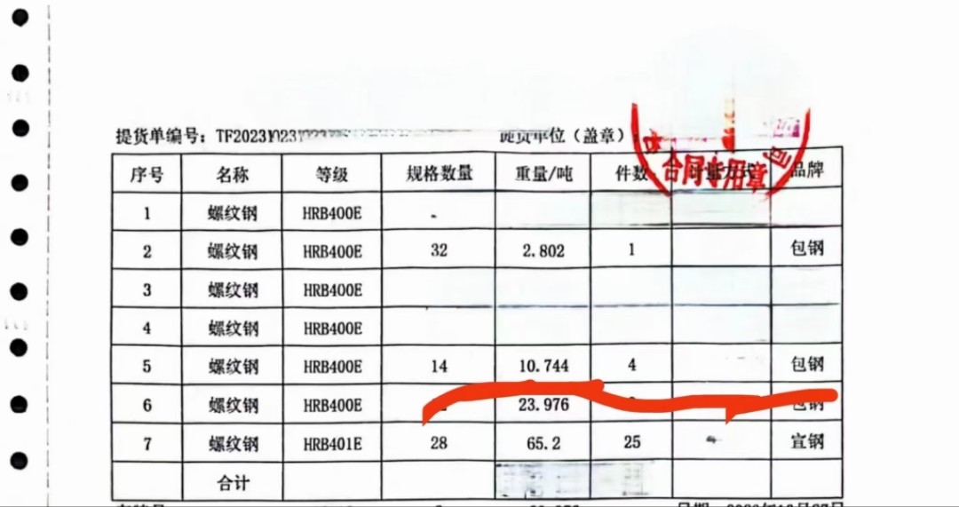 螺纹钢、28.32.14两车货图3