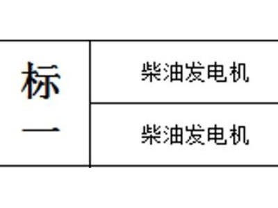 废旧柴油发电机一批图2