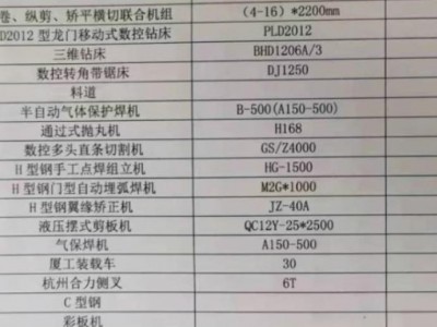 甘肃金昌某企业废旧设备一批图1