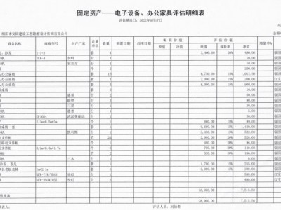 电子设备、办公家具一批图5