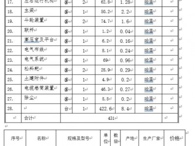 某大型企业闲置机械设备一批（取料机两台堆料机一台）图3