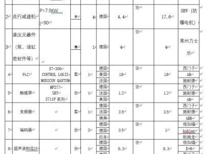 某大型企业闲置机械设备一批（取料机两台堆料机一台）图4