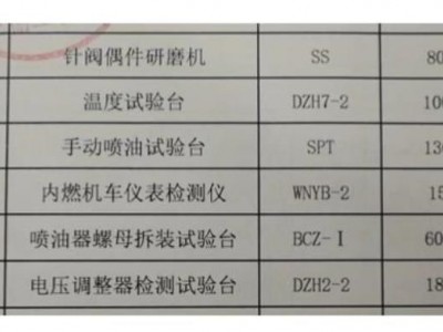 淮南一批报废调度指挥系统等物资拟处置(以现场实物为准)图6