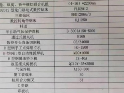 甘肃金昌某企业废旧物资一批图2