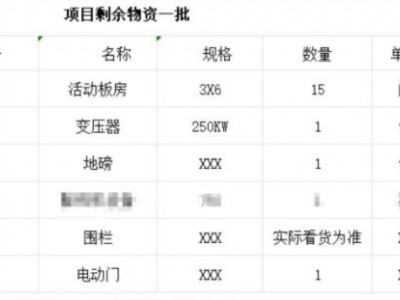 新疆塔城某企业废旧物资一批图3