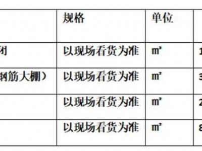 钢筋棚、料棚、活动板房一批图1