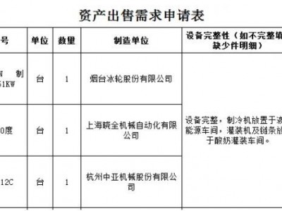 制冷机、链条、灌装拧盖机图1