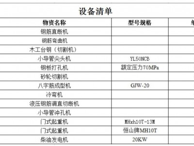 浙江省台州市处理废旧设备一批图3