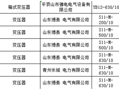 废旧箱式变压器一批（7台，含税3%专票）图4