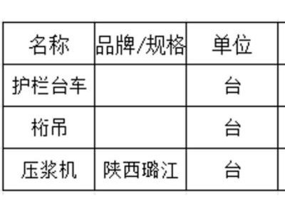 甘肃设备一批（1）图1