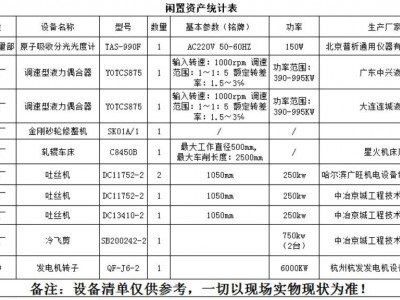 广东某企业闲置设备一批图2