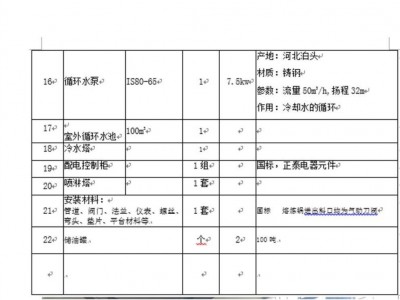 河南60T/D动物油负压熔炼设备一批图4