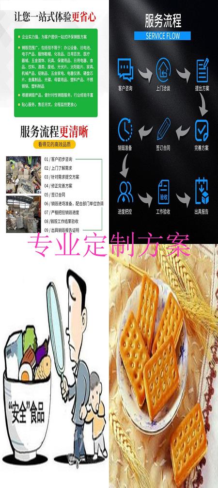 广州饼干销毁单位-可视化